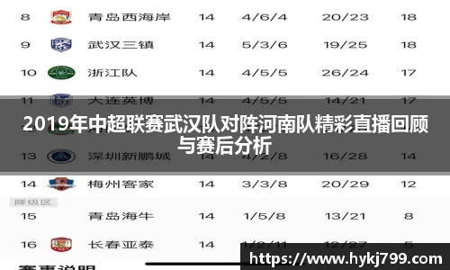 2019年中超联赛武汉队对阵河南队精彩直播回顾与赛后分析